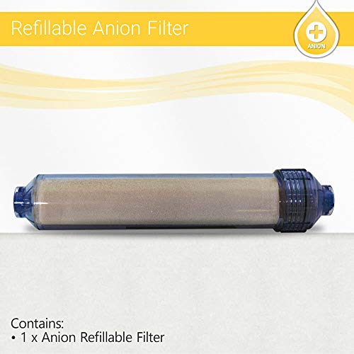 Top nitrate filter inline Aalsum Reviews