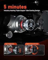LUXSTER 2024 Punisher 40,000LM 9007 HB5 LED