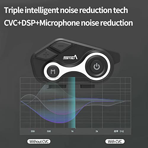 SCSYIGA Motorcycle Helmet Bluetooth Intercom, S-8X Ski Helmet Bluetooth Headset Motorbike Communication Systems, 1000M Up to 2 Riders Universal Intercom With FM, Noise Cancellation, Waterproof(DOU)