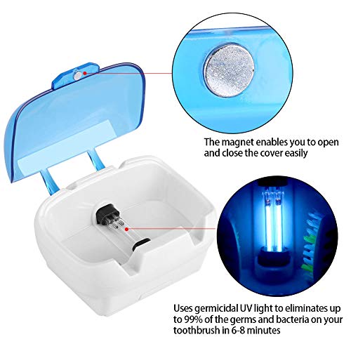 INLAR Wall Mounted Toothbrush Holder with Sanitizer UV Light,Baterial Cleaner,Toothbrush Holder Baterry-Operated for Family, Kids, Electric Toothbrush(Blue)