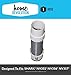 Home Revolution Replacement Vacuum Hose, Fits Shark Navigator Lift-Away Professional NV355, NV356 and NV357 and Part 156FFJ