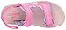 OshKosh B'Gosh Unisex-Adult Stitch Girl's and Boy's Athletic Sandal Sport