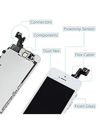 Reemplazo de la pantalla