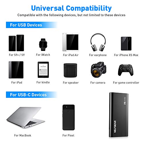 100W Power Bank with 20000mAh Power Delivery Charger, NusGear Portable