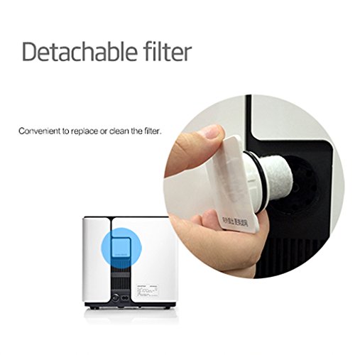 Yuwell Oxygen Concentrator the Filter Cotton Applicable to YU300 YU500,5 pieces/Package