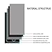 Lenovo Yoga Tab 3 8 Screen Protector, RBEIK Premium 9H Tempered Glass Screen Protector for Lenovo Yoga Tab 3 8 - ZA090008US with 9H Hardness, Anti-Scratch, Anti-Fingerprint, Bubble Free Feature