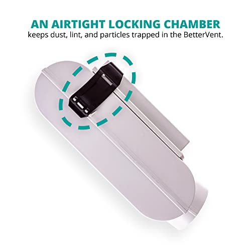 BetterVent Indoor Dryer Vent Kit, Made in the USA, Protect Indoor Air