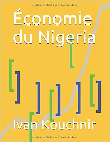 Économie du Nigeria