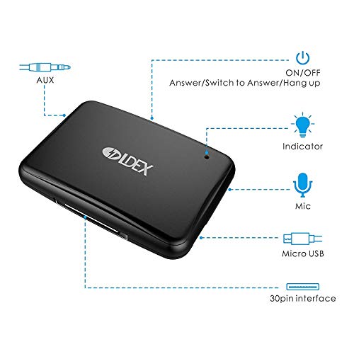 30Pin Bluetooth Music Receiver, 4.1 Wireless Audio Adapter for 30Pin Bose/Yamaha Sounddock, with 3.5mm Aux Jack for Car Speaker