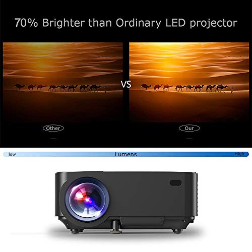 2 DBPOWER+Projector+Projection+Multimedia+Smartphone