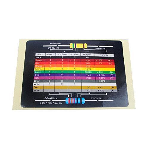 1460Pcs 1/4W 73 Values 1% Precision Metal Film Electronic Resistor Assortment Kit Set 1ohm-1Mohm Geekstory - Thumbnail 3