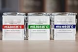 pH Buffer Solution Powder (Pack of 3), PH Calibration Powder Solution For Precise and Easy PH Calibration