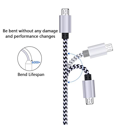 image for Dual USB Car Charger, FiveBox Phone Car Charger Adapter with 2 Pack Br