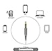 FOU Earbuds Earphones Headphones with Microphone Wired HIFI Stereo Bass in-ear Headphones Headsets with Inline Remote Control for iOS/Android