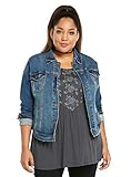 Distressed Denim Jacket