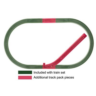 Lionel FasTrack Siding Track Pack
