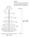 Jusalpha® Large 6-Tier Acrylic Glass Round Wedding Cake Stand- Cupcake Stand Tower/ Dessert Stand- Pastry Serving Platter- Food Display Stand (Large With Rod Feet) (6RF)