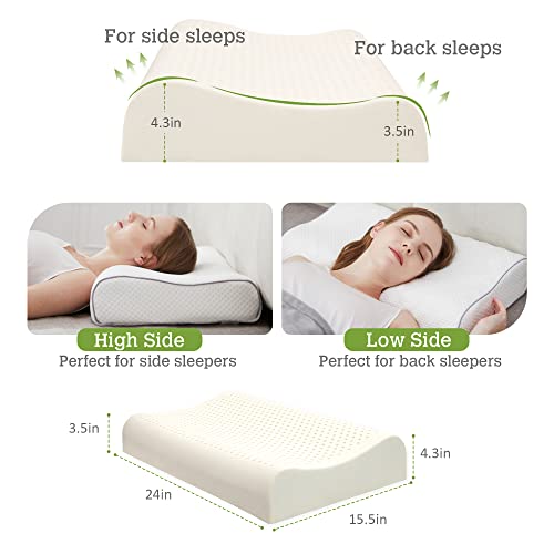 MELTIN 100 Natural Latex Pillow (Standard) w. Balanced Medium Firmness