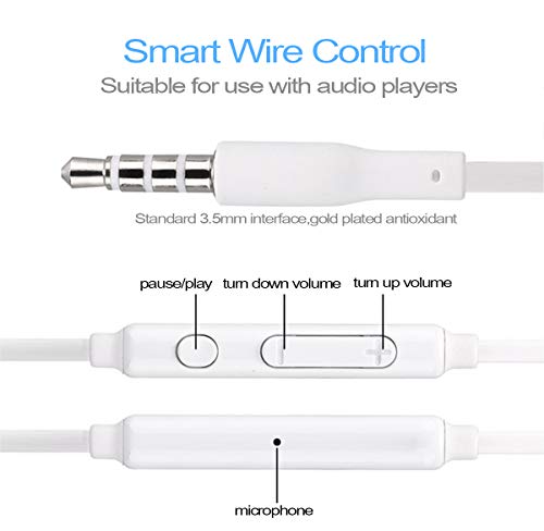 image for my-handy-design 2Pack Headset 3.5mm Premium Sound Handsfree Earphones 