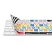 Adobe Photoshop Keyboard Cover | Shortcut Skin for Apple Magic Wireless Keyboard with Numeric Pad