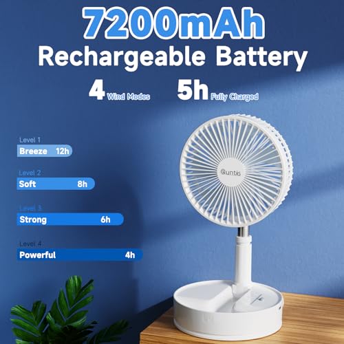 Quntis Ventilador Portatil Plegable Recargable de 8 pulgadas, 7200mAh Ventilador con Control Remoto, Silencioso Oscilante que Funciona de 180° Para Camping, Picnic y Barbacoa