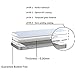 iPhone 5 Screen Protector Wotmic 0.26mm Ultra Slim and Super High Definition Tempered Glass Screen Protector iPhone 5 iphone 5s Screen Film Transparent