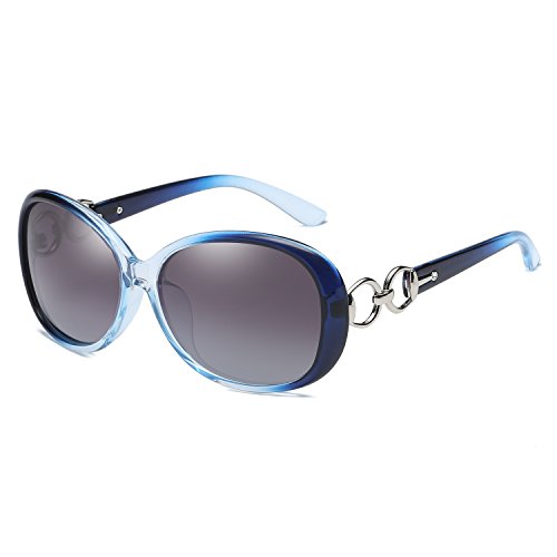 Blue Eyeglass Frames Plastic TOPRated Best Blue Eyeglass Frames Plastic