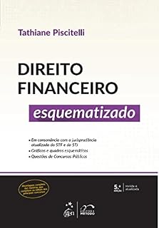 Livro Direito Financeiro Esquematizado