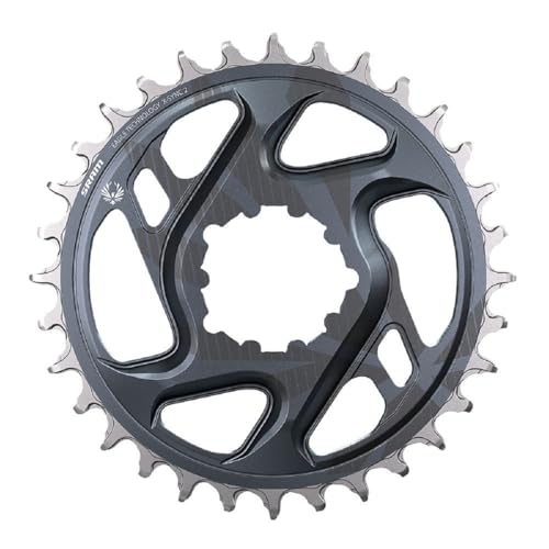 sram