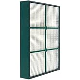 Nispira True HEPA Filter Replacement Compatible with Hunter Air Purifier 37090, 30058, 36127, 36117, 36095, 30085, 30090, 30095, 30105, 30117, 30130, 30999. Compared to Part 30936 HEPAtech 1 Pack