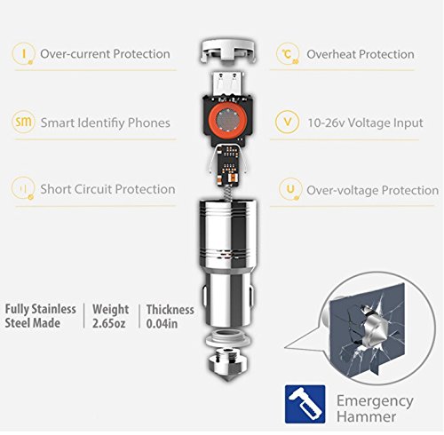 Multi-Function Fast Car Charger Stainless Steel Carbon Monoxide Detector 2 Ports 2.4A USB Adapter for iPhone Android, World First CO Alarm in Car with Emergency Glass Breaker - Thumbnail 5