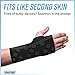 Sparthos Wrist Support Sleeves (Pair) - Medical Compression for Carpal Tunnel and Wrist Pain Relief - Wrist Brace for Men and Women (X-Large, Midnight Black)