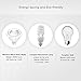 MR16 LED Light Bulbs YWTESCH 50W Halogen Bulbs Equivalent, GU5.3 LED Lights Warm White 2700K, 12V 5W 450lm, 40°Beam Angle, Non-Dimmable, 6 Pack