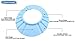 Ibepro Safe Shampoo Shower Bathing Protection Soft Cap Hat for Toddler's, Baby ,Children & Kids to Keep the Water Out of Their Eyes & Face (Blue)