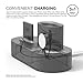 elago 3 in 1 Charging Station Compatible with Apple Watch Series 11/10/9/8/7/6/5/4/3/2/1/SE3/SE2/SE1, Apple AirPods Pro 2/1, AirPods 3/2/1 and All iPhone Models [Original Cables Required]