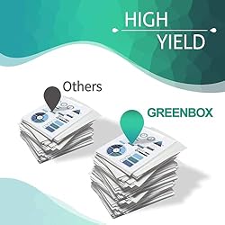 GREENBOX Compatible VersaLink C400/C405 Fuser Kit