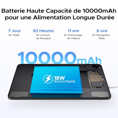 Luzglo P12 Android 16 Tablette 12 Pouces, 48Go RAM+128Go ROM/2To TF, T7280 Octa-Core, IPS 2.4K, 120Hz, 10000mAh/18W, WiFi5, 8MP+13MP, Gemini AI, Tablette avec Clavier, Face ID/OTG/GPS/FM