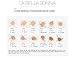 La Bella Donna Loose Mineral Foundation SPF 50 | 10g - Caterina