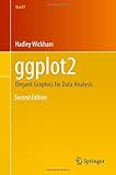 ggplot2: Elegant Graphics for Data Analysis (Use R!)