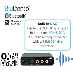BluDento BLT-HD Bluetooth Receiver, True Hi-Fi