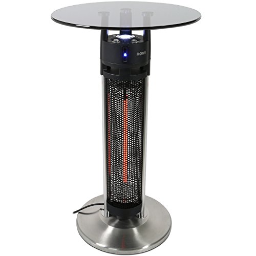 ROWI HIT 1600/1 LB Infrarot Tischheizstrahler | kuschelwarm.at