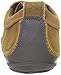 Cushe Men's EVO Spring Slip-On