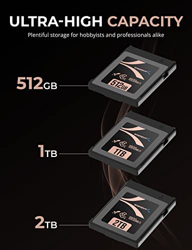 SABRENT Rocket CFX PRO 2TB CFexpress Type B Memory Card R1800MB/s W1700MB/s (CF-XXIT-2TB)