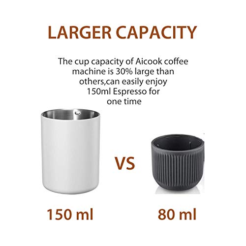 Aicok Portable Single Serve Coffee Maker, Mini KCup Pod Coffee Brewer
