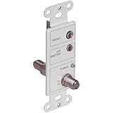 CHANNEL PLUS 2100A Wall Plate for Bi-Directional IR