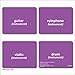 Picture My Picture Categories Flash Cards: 40 Language Photo Cards