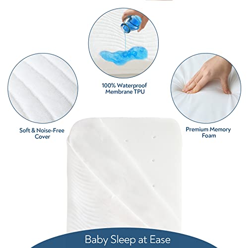Multiple Sizes(19 Sizes), Baby Mattress, Waterproof Rectangle