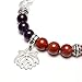 Jovivi 7 Chakras Yoga Meditation Healing Balancing Round Stone Beads Stretch Bracelet with Lotus Charm