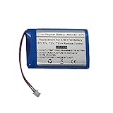 1800mAh/3.7V Li-Polymer Replacement ATB-1700 30-210218-17 Battery for RTI T3V, T3-V, T3-V+ Remote Control