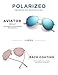 LUENX Aviator Sunglasses for Mens Womens Polarized Mirror - UV 400 Protection Light Blue Lens Silver Frame 60mm